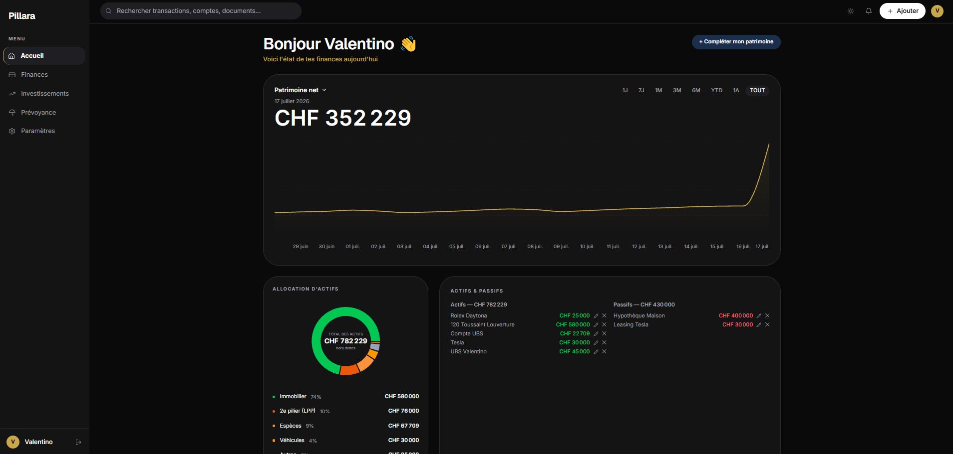 Tableau de bord Pillara sur le web : patrimoine net, actifs et passifs